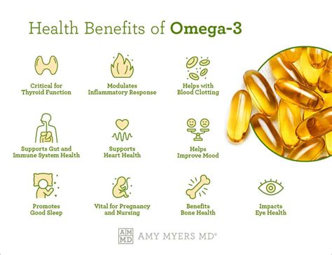 omega 3 for men|omega 3 for men's health.